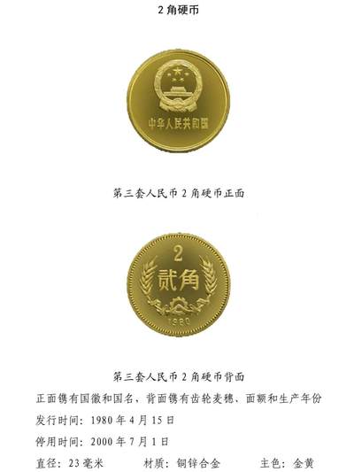 共和国第三套人民币2角硬币