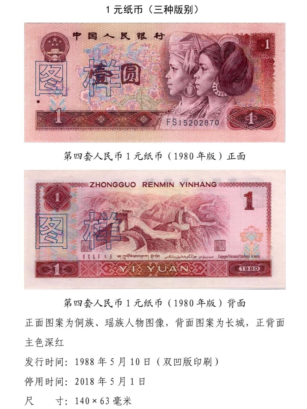 共和国第四套人民币一元1980版