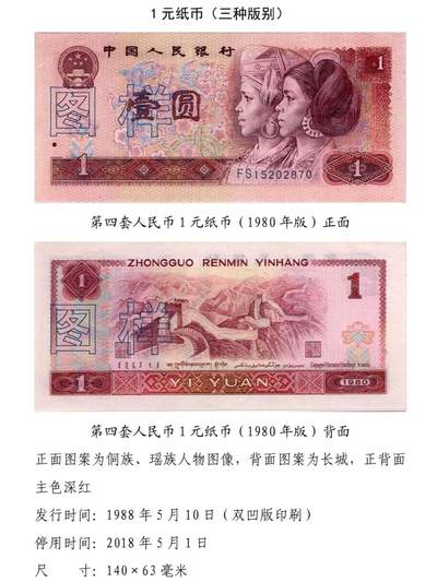 共和国第四套人民币一元1980版
