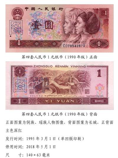 共和国第四套人民币一元1990版