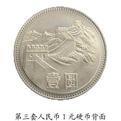 共和国第三套人民币一元硬币