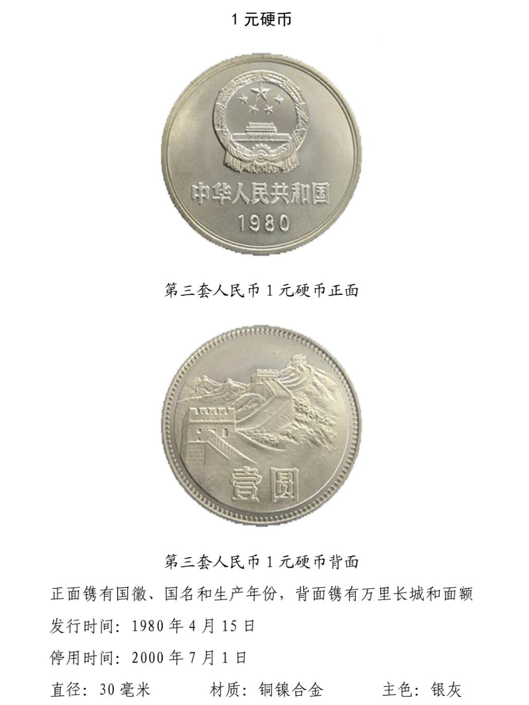 共和国第三套人民币一元硬币