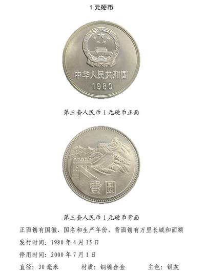 共和国第三套人民币一元硬币