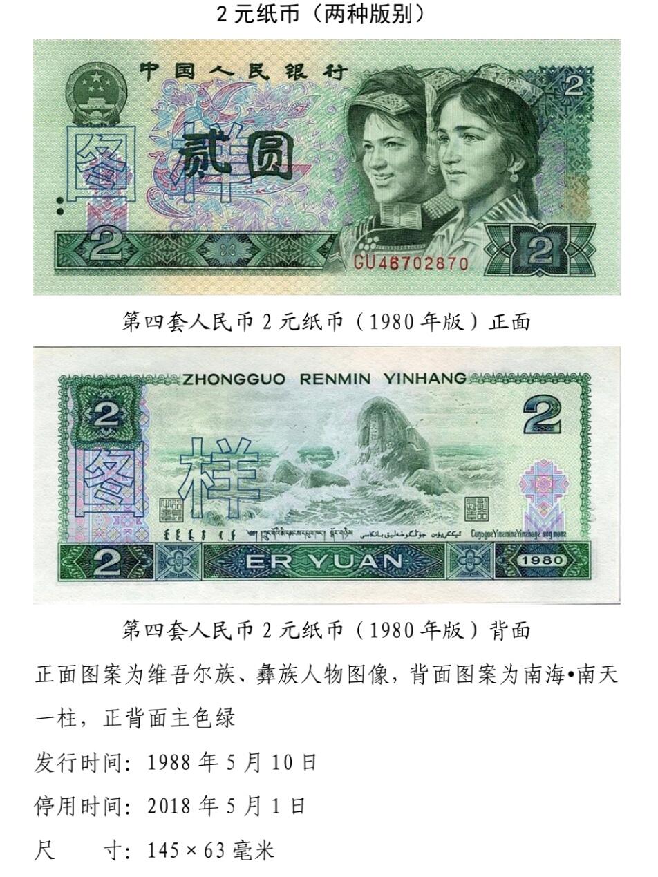 共和国第四套人民币贰元80版
