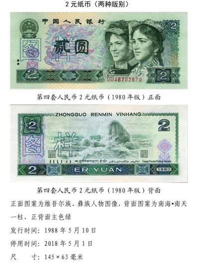 共和国第四套人民币贰元80版