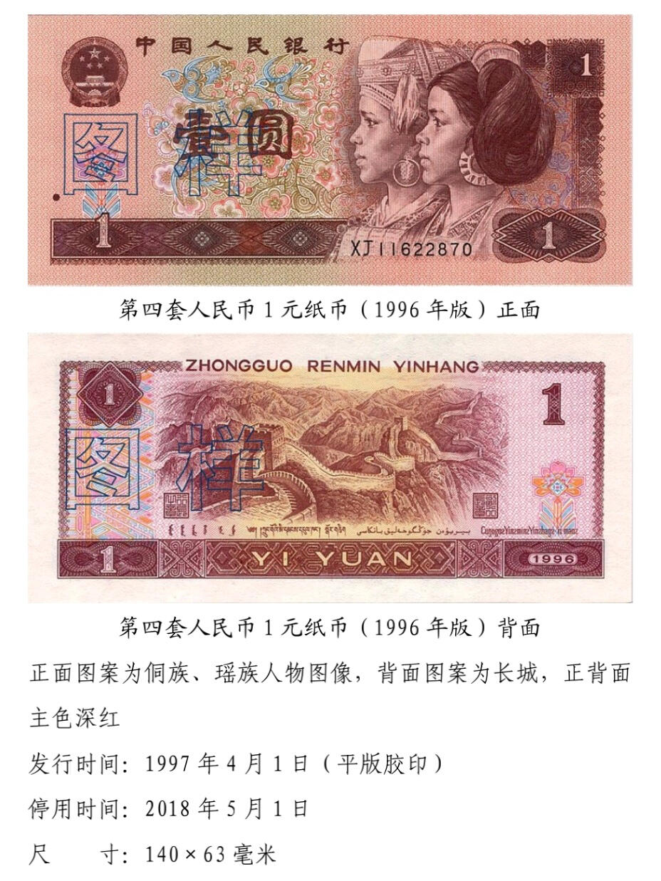 共和国第四套人民币一元96版