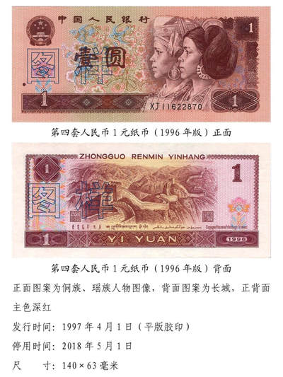 共和国第四套人民币一元96版