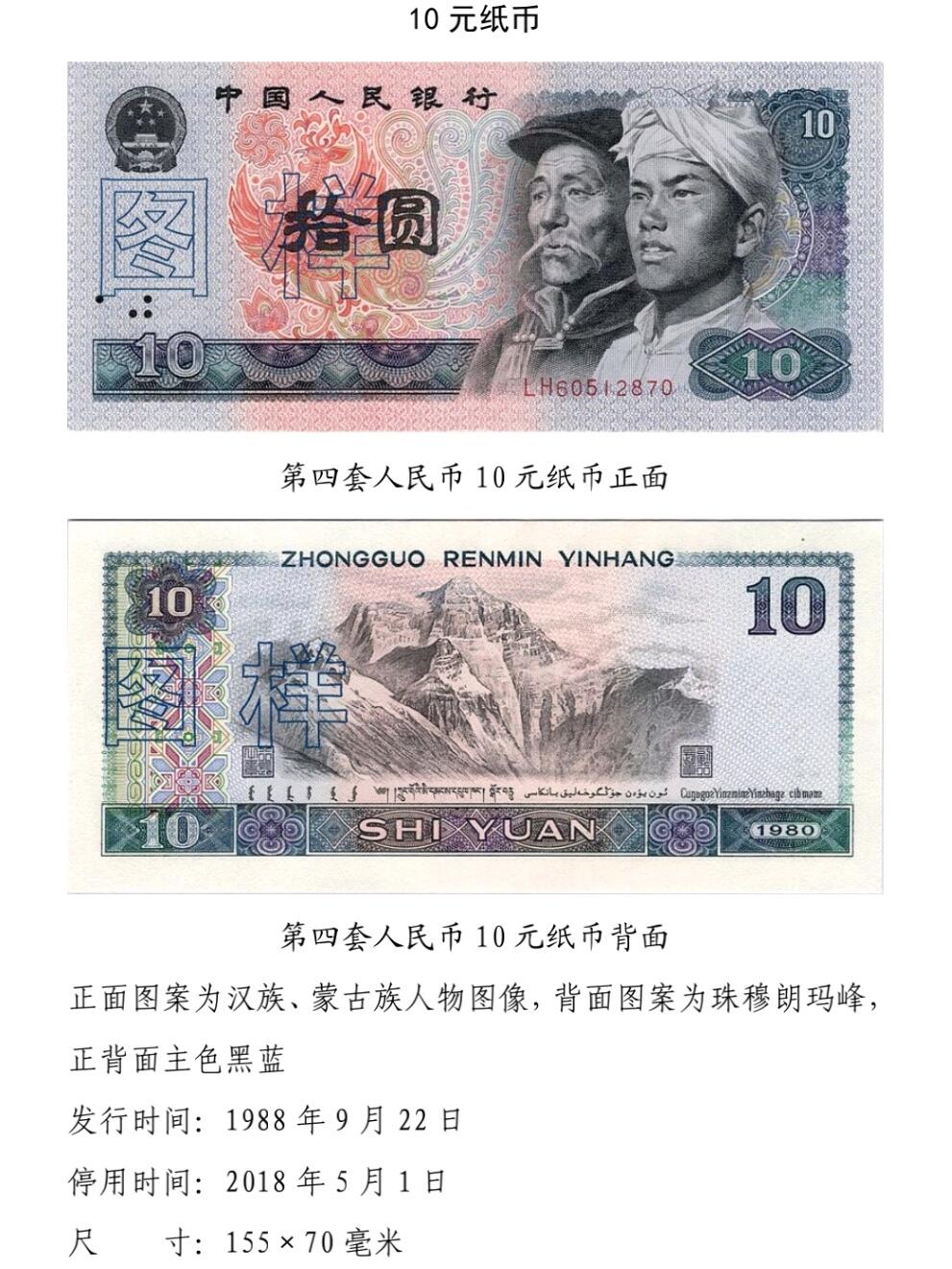 共和国第四套人民币十元