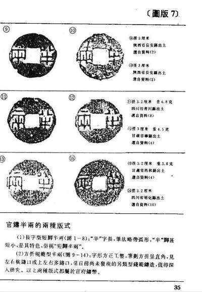 今天的新收获，战国官铸半两