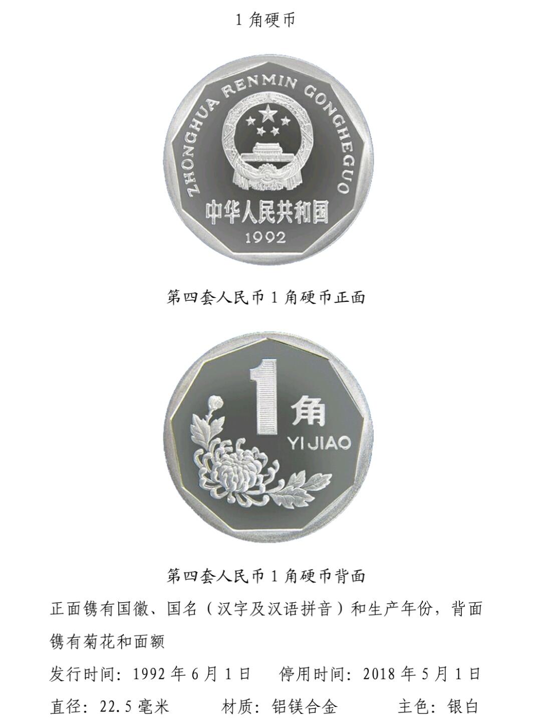 共和国第四套人民币图鉴- 钱隆爷- 麦稀奇