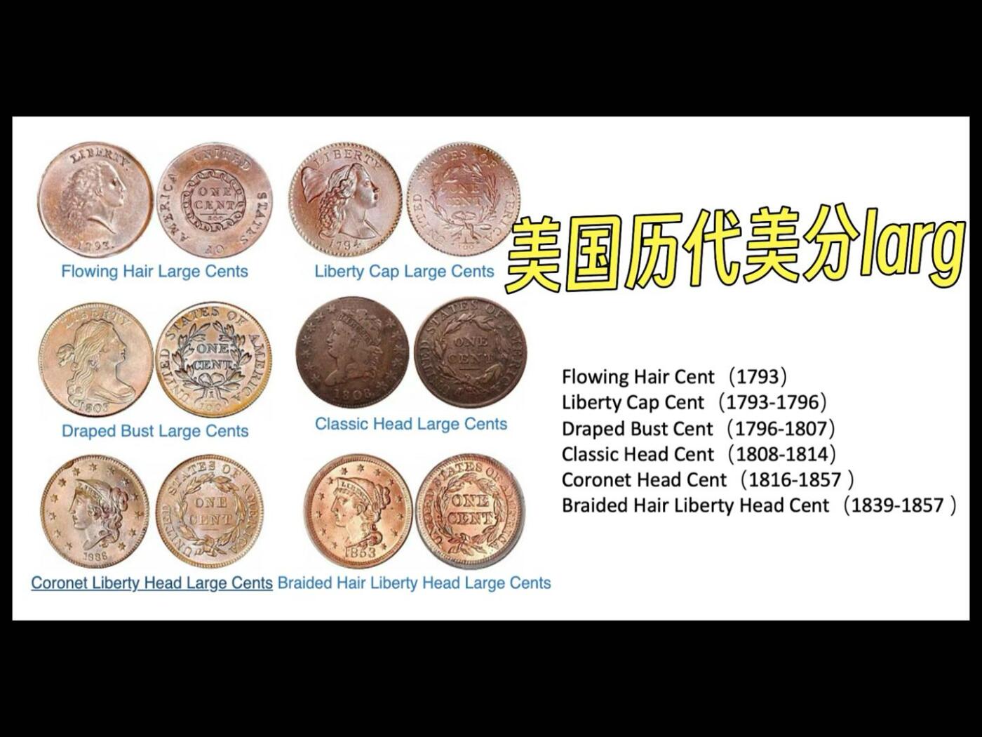 美国历代一美分全家图