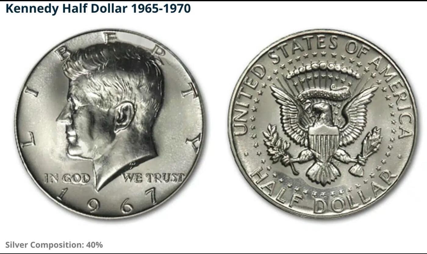 美国50分银币的年份表