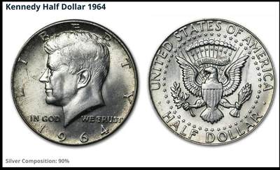 美国50分银币的年份表