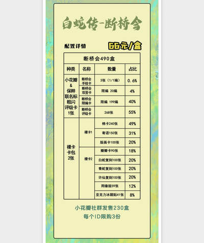 【小花瓣艺术文创】白蛇传 断桥会 收藏卡即将发行～