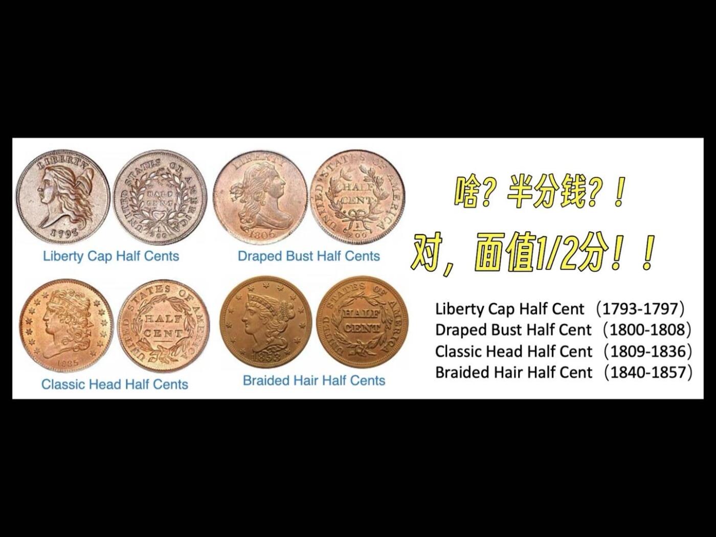 面值1/2美分的美国钱币