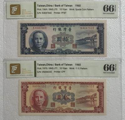 横一版新台币纸币