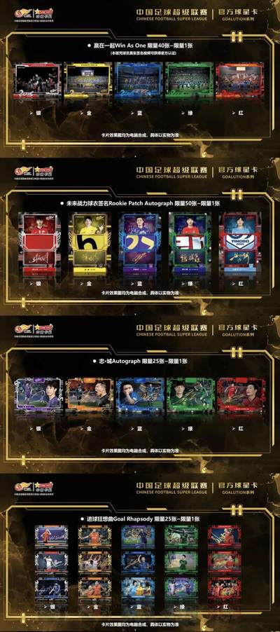 中体卡业2025赛季中超联赛官方球星卡“GOALUTION”系列今日上市