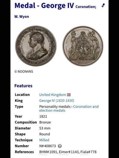 1821年乔治四世登基纪念铜章
