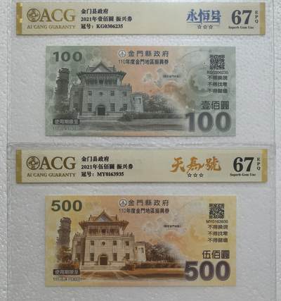 金门振兴经济消费券