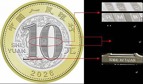 2026年贺岁双色铜合金纪念币公众防伪特征