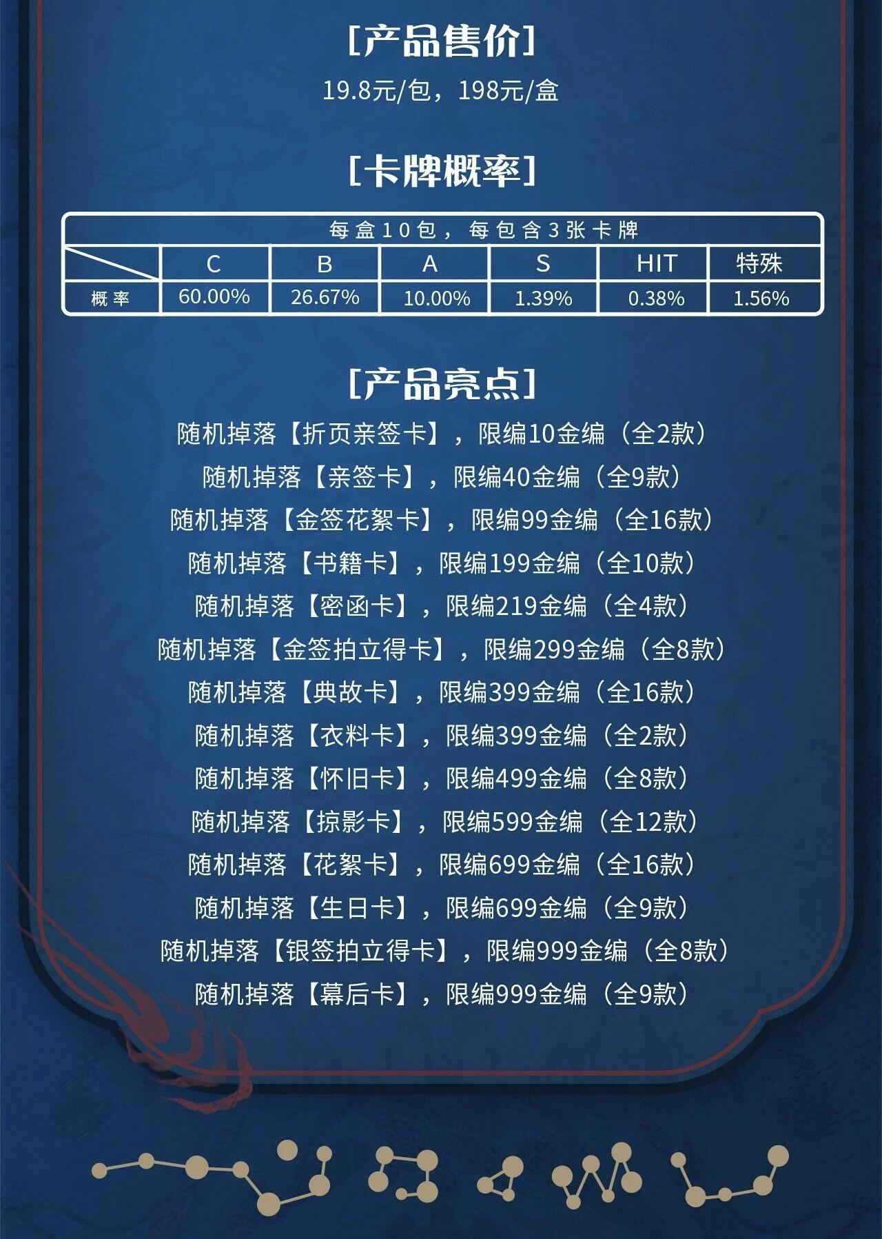 《枭起青壤》影视收藏卡传奇绽放！