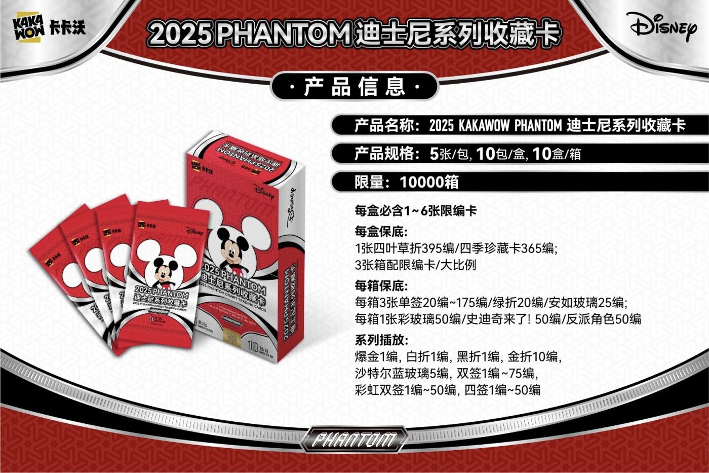 爆金首秀！2025 KAKAWOW PHANTOM 迪士尼系列收藏卡震撼登场
