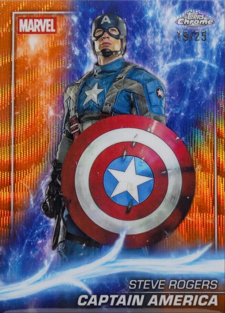 漫威影星“见面会”·2025 Topps Chrome Marvel Studios卡种展示