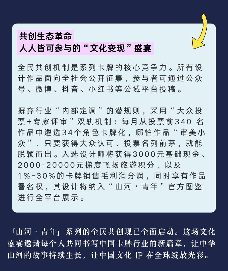 1亿加码文化共创！“山河宇宙计划”让中华文化藏进卡牌里