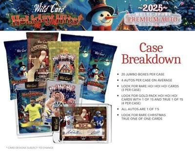 亚马尔搭档美少女？1/1开到手软的Wild Card 2025圣诞假日高级签字盒