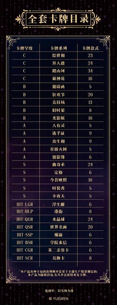 新品速递丨一人之下-先天一炁第3弹主题收藏卡牌照见浮生千面！