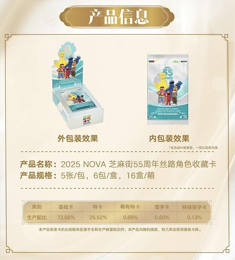 【正式发售】东方丝路，童年再续！2025 NOVA芝麻街55周年丝路角色收藏卡今日重磅发售！