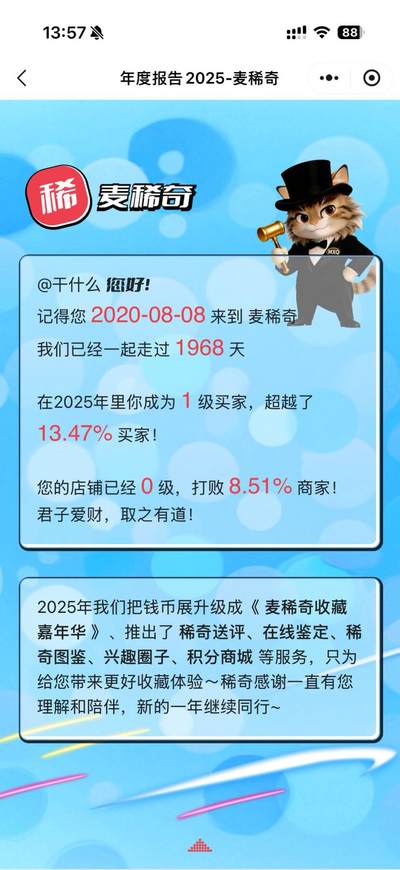 年度报告  据说分享了报告有机会获得礼品