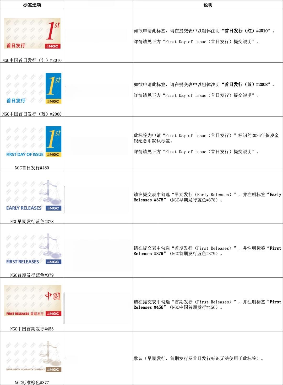 【NGC】2026年贺岁金银纪念币  首日标及其他特殊标签