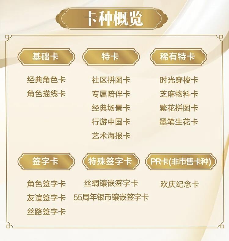 【正式发售】东方丝路，童年再续！2025 NOVA芝麻街55周年丝路角色收藏卡今日重磅发售！