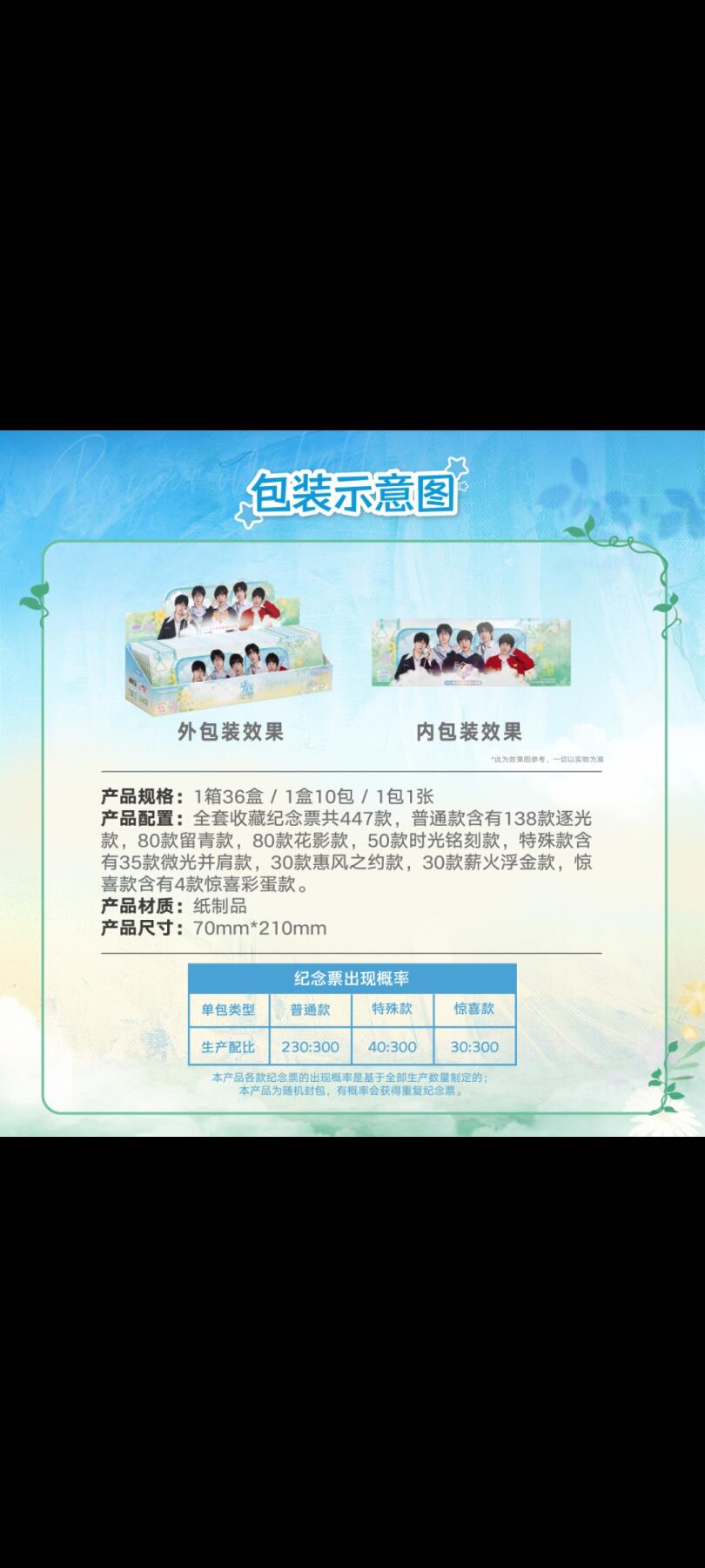 KPL官方授权星光STAR系列《逐光回响》收藏纪念票