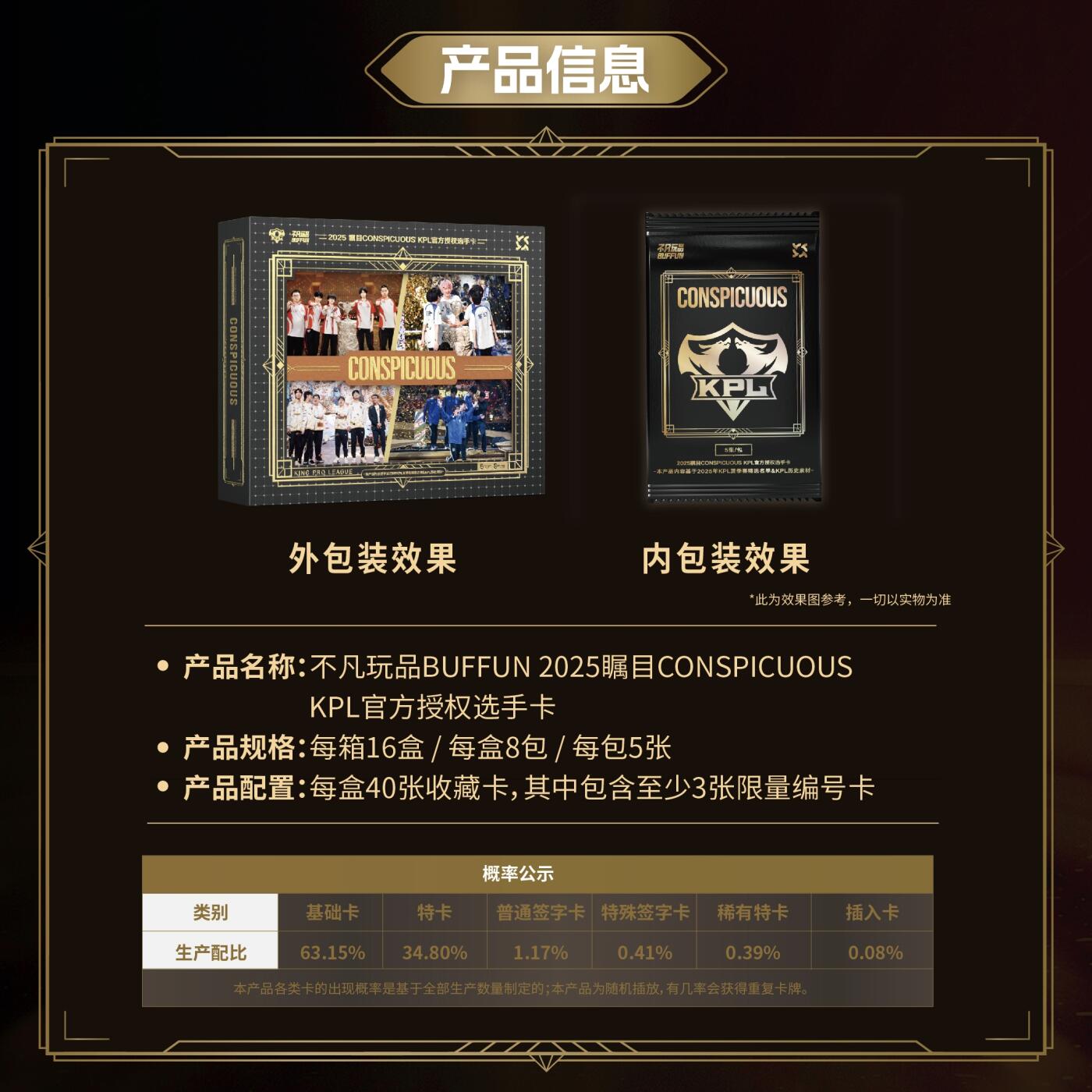 不凡玩品BUFFUN 2025瞩目CONSPICUOUS KPL官方授权选手卡