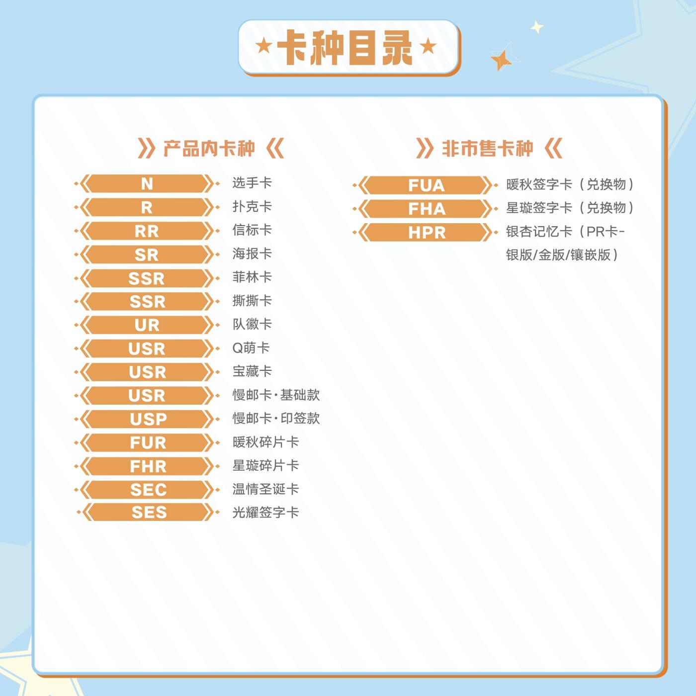 闪耀SHINE KPL官方授权选手卡第五弹·秋语版