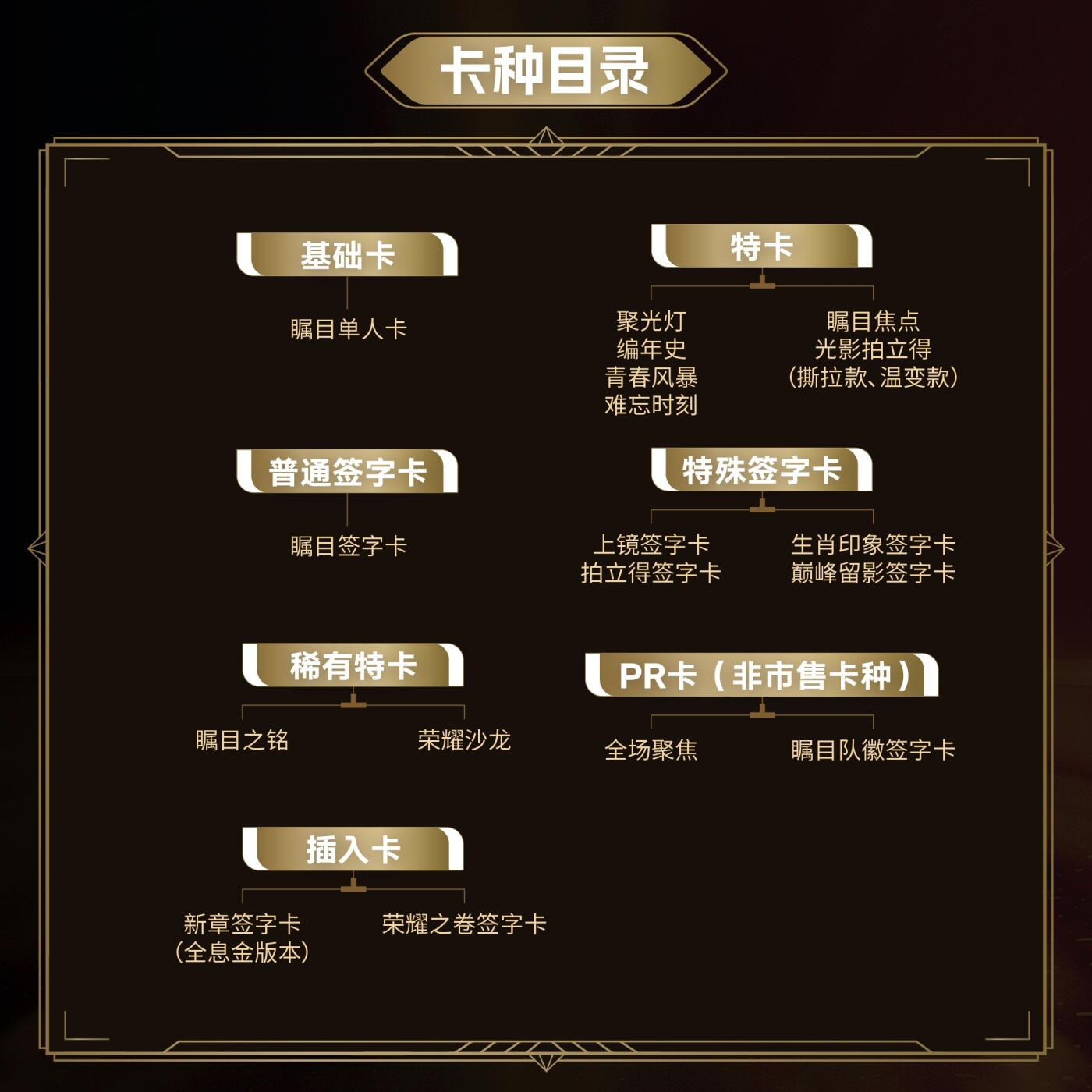 不凡玩品BUFFUN 2025瞩目CONSPICUOUS KPL官方授权选手卡