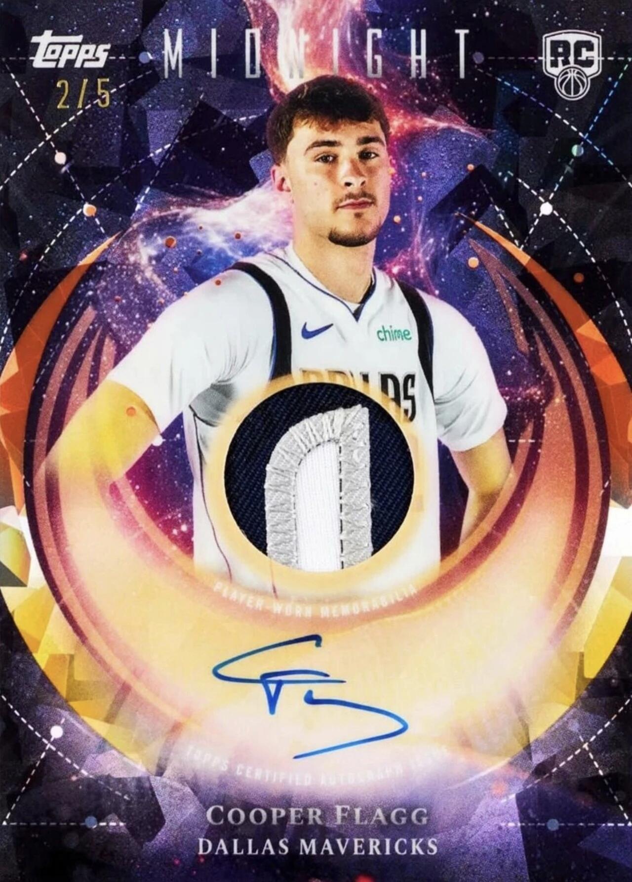 Topps Midnight篮球系列新品重磅登场 续写收藏热潮