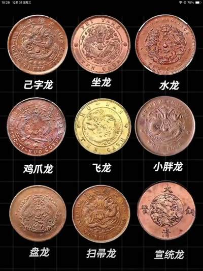 大清铜板的基础龙纹图案