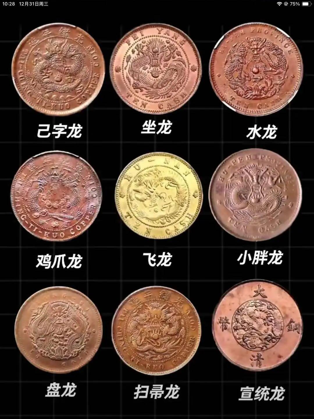 大清铜板的基础龙纹图案