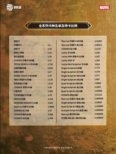 2025 KAKAWOW COSMOS 漫威收藏卡重磅来袭，限量开抢！