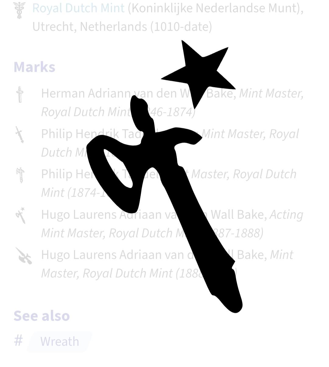 荷兰王国🇳🇱乌得勒支铸币局各时期标记释义第一部分(威廉一世国王––威廉明娜女王)