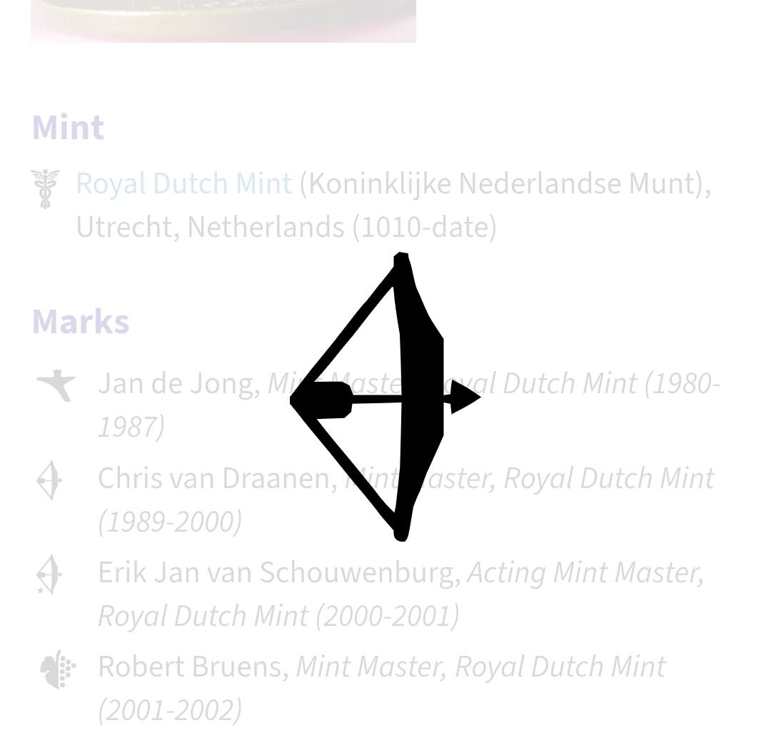 荷兰🇳🇱乌得勒支铸币局各时期硬币标记释义第二部分(朱丽安娜女王––威廉亚历山大国王)