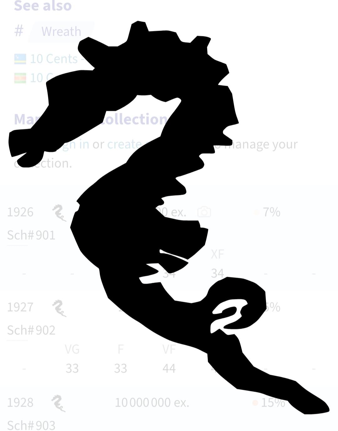 荷兰王国🇳🇱乌得勒支铸币局各时期标记释义第一部分(威廉一世国王––威廉明娜女王)