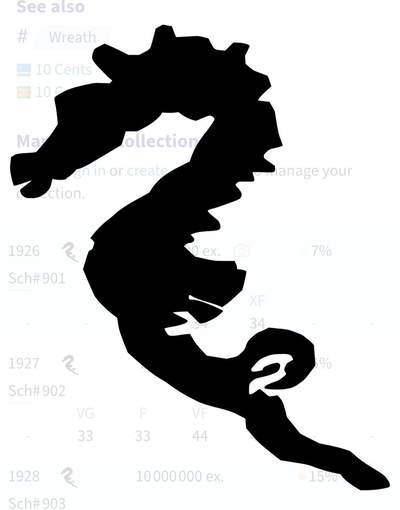 荷兰王国🇳🇱乌得勒支铸币局各时期标记释义第一部分(威廉一世国王––威廉明娜女王)