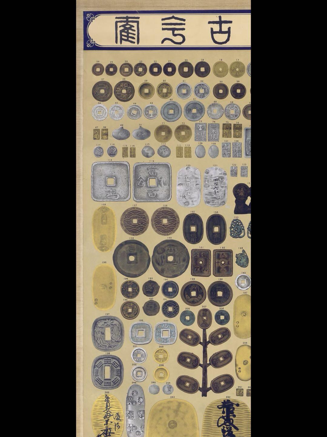 日本古钱币图鉴