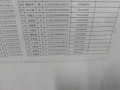 坐像为“都市女主人（Mistress of the Metropolis）”，背景是圣保罗大教堂，刻