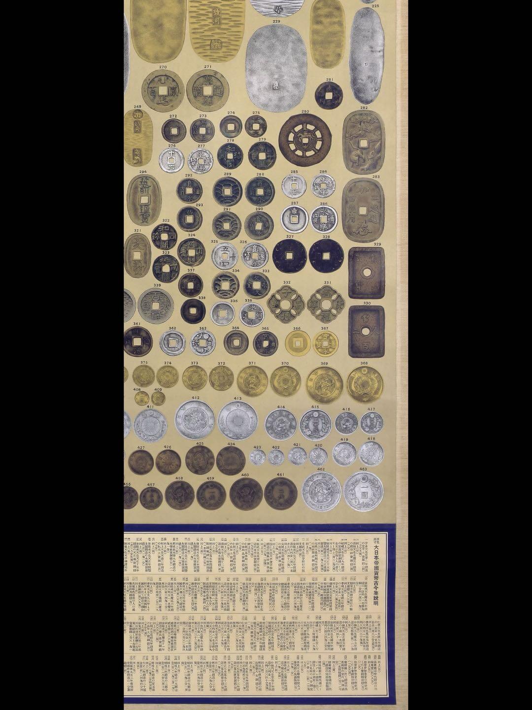 日本古钱币图鉴