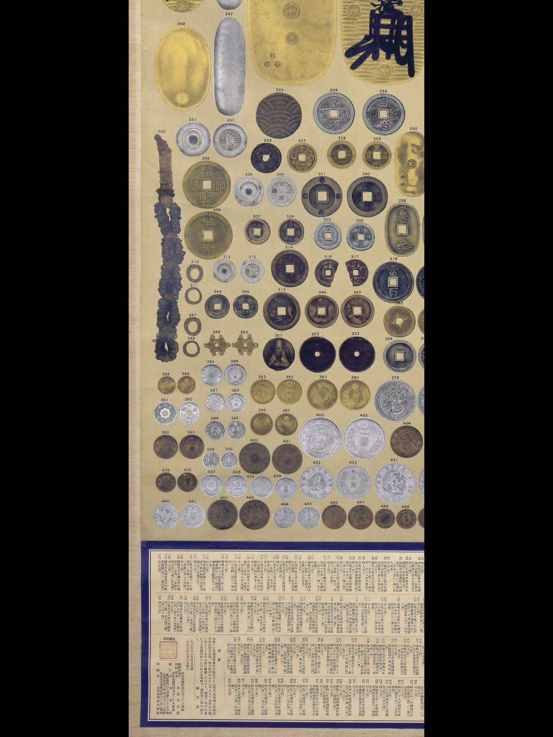 日本古钱币图鉴